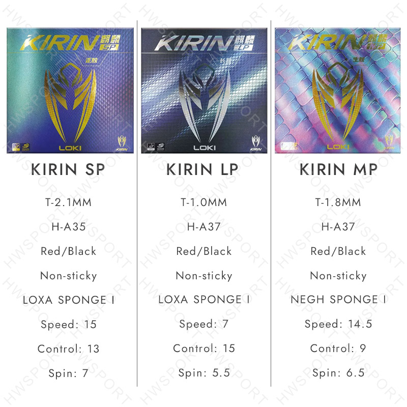 LOKI KIRIN Pimples-Out Table T - огляд і ціна Table Tennis Loki